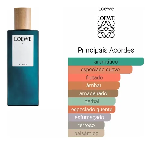 Loewe 7 Cobalt Eau De Parfum Pour Homme 100ml Loewe Espanha