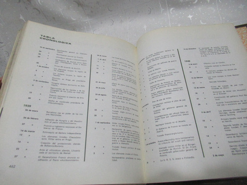 Libros Gran Crónica De La Segunda Guerra Mundial 3tomos 1965 (Usado)