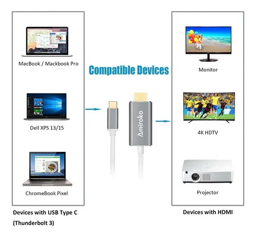 Lista de celulares compatibles con slimport hotsell