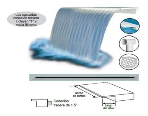 Cascada Tipo Natural Cortina 24¨ Labio 1¨ Conexion Trasera