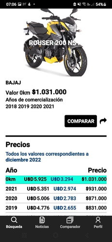 Imagen 11 de 11 de Bajaj Rouser Ns200 Fi
