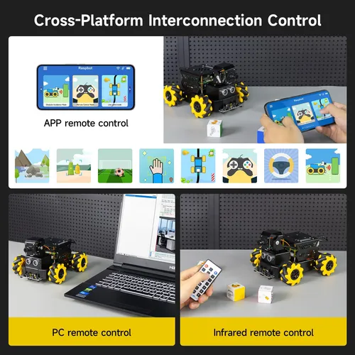 Robot Yahboom Ai Vision Para Raspberry Pi 5 Con Cámara Hd Di