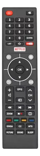Control Televisión Compatible Seiki Aplicaciones Premium No Voz Smart Tv 4k Uhd