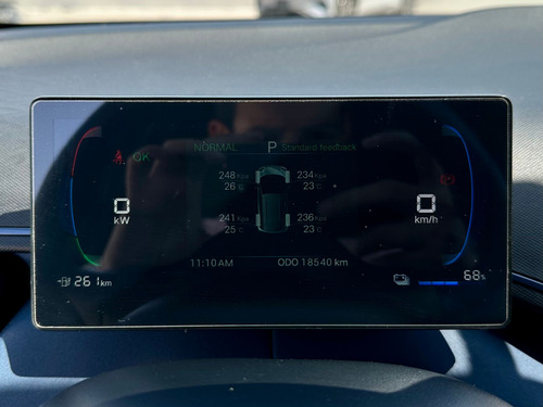 Byd Dolphin Mini 2025