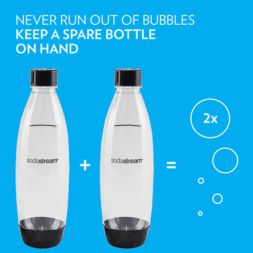 Sodastream Botellas De Carbonatación Delgadas Negras Paquete