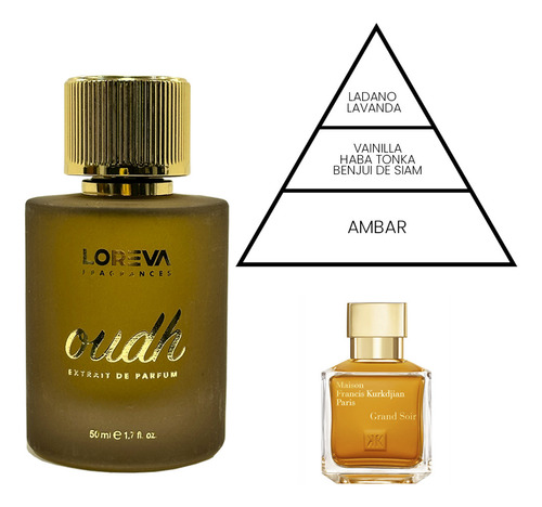 Perfume Loreva Niche Amber Oud Extrait 50ml Unisex