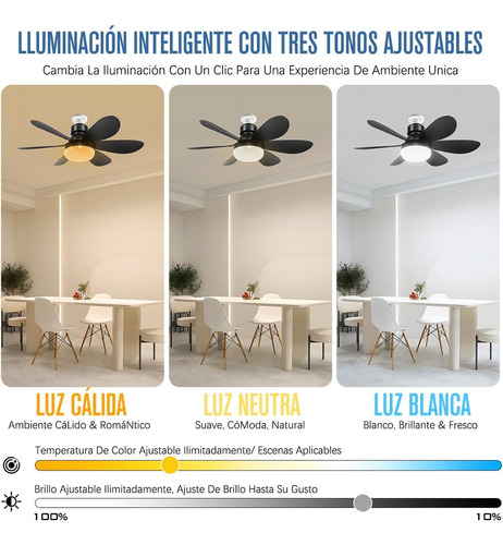 Fofodio Lámpara Ventilador Techo Con Luz Led Control Remoto Focos Ventiladores Techo Cantidad De Aspas 6 Estructura Negro Diámetro 52 Cm Aspas Ventilador Accord Base Para Foco E27