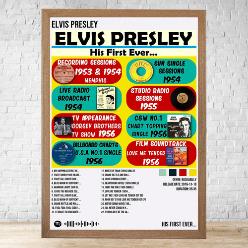 Cuadro Elvis Presley His First Ever 30x40 Cm C794 Marrón Claro Clasico