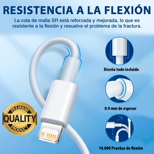 Cable De Datos Para Apple iPhone Carga Rapida 1mt