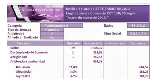 Liquidación De Haberes. Sueldos Y Jornales. Payroll