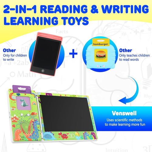 2 En 1 Tarjetas Flash Parlantes Con Tableta De Escritura Lcd