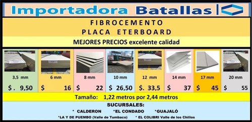 Imagen 2 de 12 de Eternit Fibrocemento Galvalumen Hidrolavadora Tuberia E2