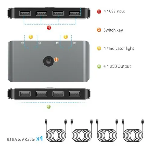 Adaptador Conmutador Kvm Para Compartir 4 Computadoras Y Dis