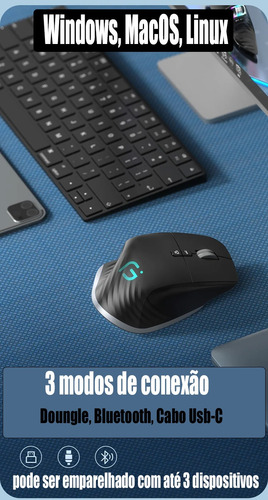 Mouse Ergonomico Tri-mode Seenda Wireless Bluetooth 2.4ghz