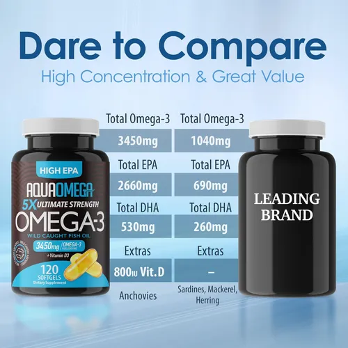 Aceite De Pescado Natural Epa Dha Omega 3 Alto En Vitamina D