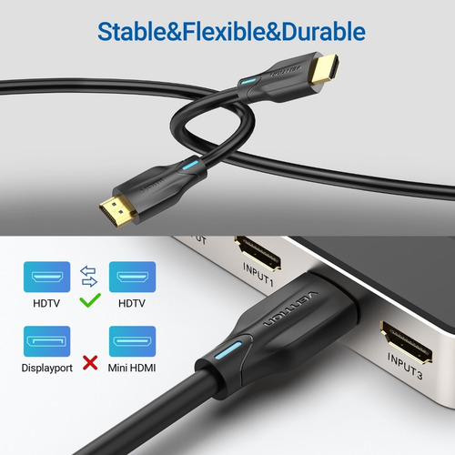 Cable Hdmi 2.1 Vention Hdr Earc Negro 8k 60hz 2m 10 Piezas