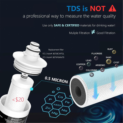 Frizzlife Under Field Water Filter 53 Y 42 Certificado De Al