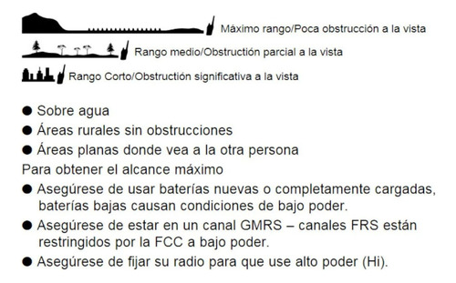 Radios 2 Vias Midland Lxt600vp4 Hasta 48km (30millas)