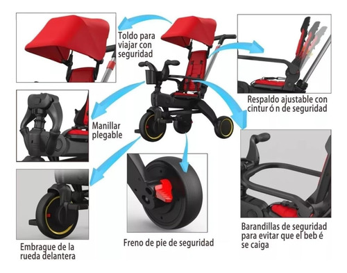 Triciclo Tipo Carriola Plegable Po Reclinable 4 En 1 Ajustab Rojo