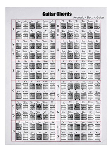 Acordes De Aprendizaje De Acordes De Guitarra 12x16 Pulgadas