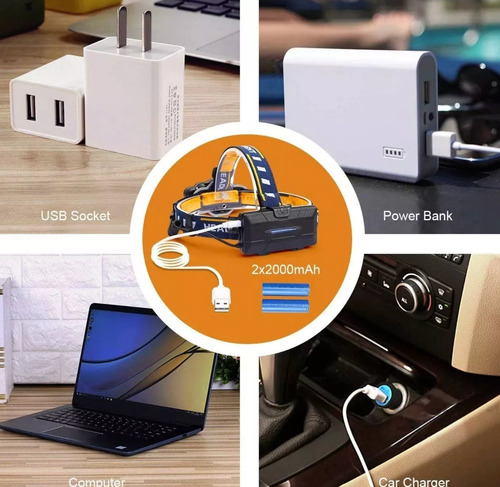 Lampara De Cabeza Minera Recargable Usb Lámpara Para Acampar