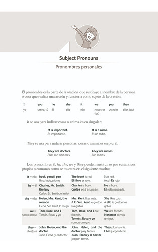 Communicative Handbook