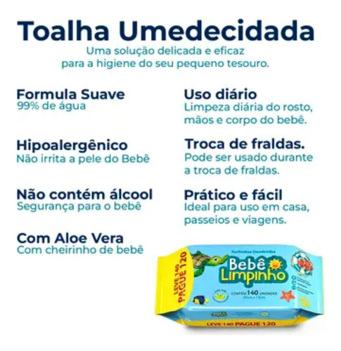 Lenço Toalha Umedecida Bebê Limpinho 140 Unidades