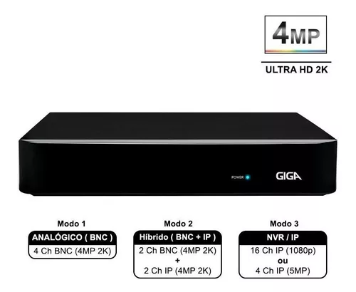 HVR GIGA GS04OPEN4MI2 04 CANAIS OPEN HD 4 MEGAPIXEL COMPRESSAO H.264+ SAIDA  BNC