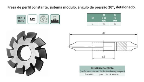 Fresa Modulo 20º M2 Nº1 - 12/13 Dentes - Jpw