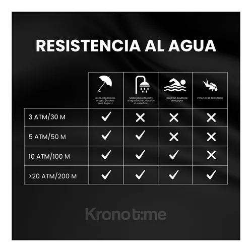 Reloj Technomarine Manta 216009 Negro Hombre