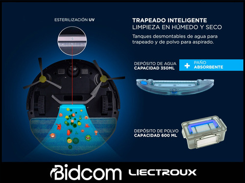 Repuesto Genuino Deposito Polvo Aspiradora Liectroux Zk808