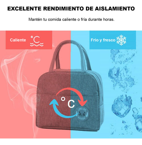 Lonchera Termica Bolsa Almuerzo Comida Lunch Escolar Oficina Portatil Kimhi Fiambrera Impermeable Aislamiento Frio Y Calor Color Azul