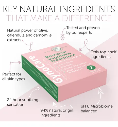 Tratamiento Natural Para Vaginosis Bacteriana Aplicadores Va