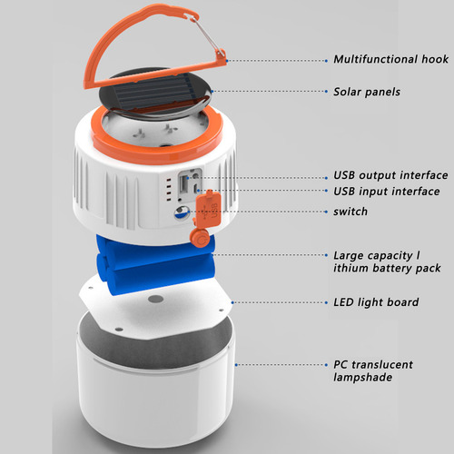 Linterna De Camping Llevó La Luz Solar Recargable Por Usb