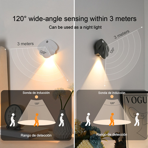 Lámpara Led Focos Con Sensor De Movimiento Para Interior