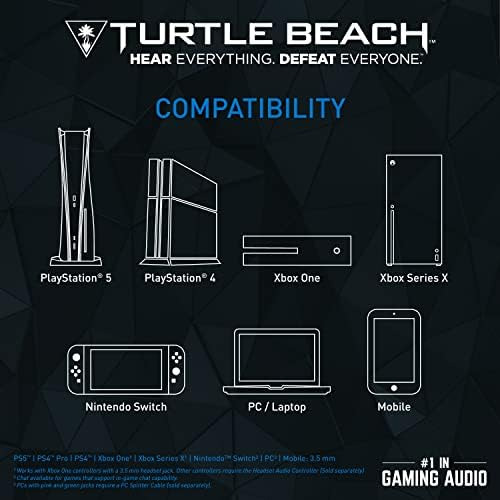 Audífonos Para Juegos Turtle Beach Recon 70 Para Nintendo