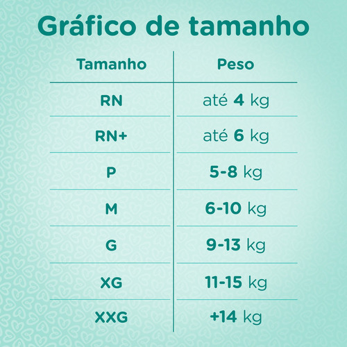 Fraldas Pampers Premium Care