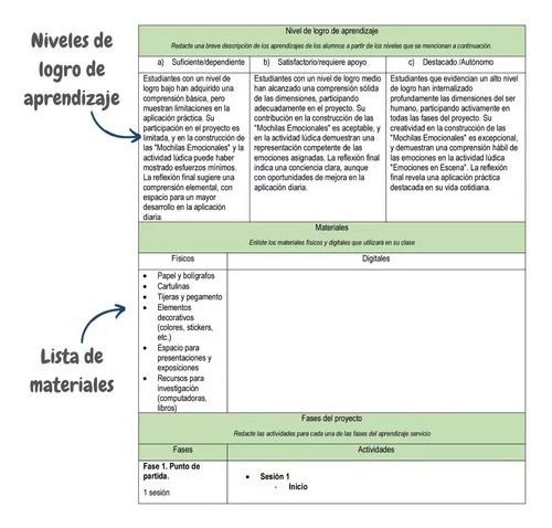 Planeaciones Tutoría 3 Secundaria