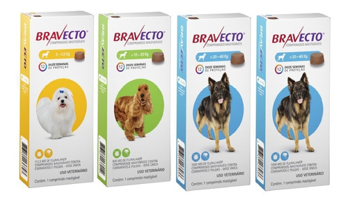 Bravecto ( 1 ) 2 A 4,5 ( 1 ) 10 A 20 ( 2 ) 20 A 40