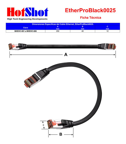 Cables Ethernet Doble Blindaje, Mxehc-005, 5pzas, 0.25m, Neg