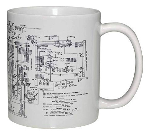 Taza Café/te Esquema Circuito.