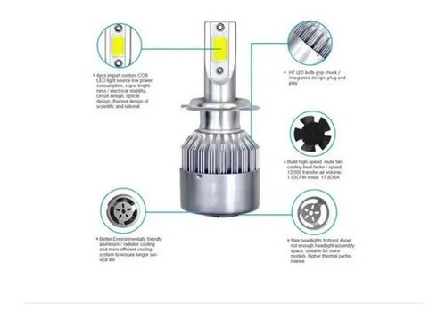 Imagen 4 de 6 de Ampolletas Led H7 C6