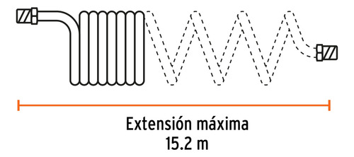 Kit Clavadora Neumática Profesional 18 Manguera De Aire 15m