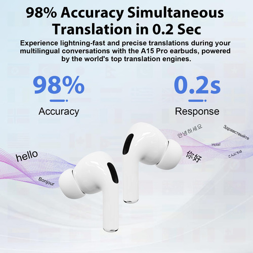 Auriculares Para Traductores De Idiomas Jiyingduo Real Time