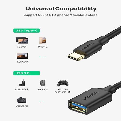 Imagen 2 de 6 de Cable Convertidor Tipo C A Usb 3.0 Ugreen Adaptador Otg 20cm