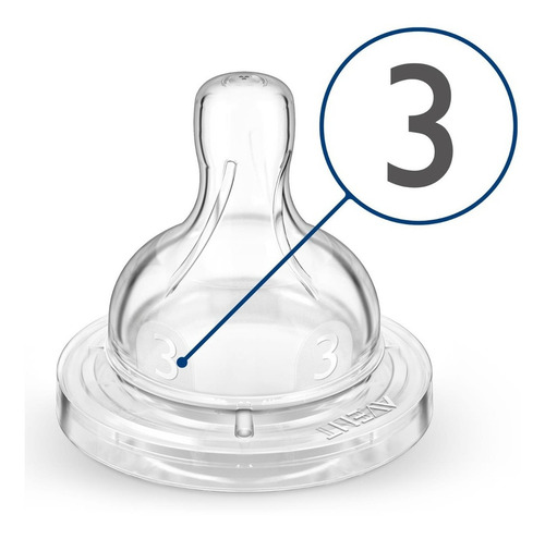 Pack Avent Mamila Tetina Anticolico 3m+ Flujo Medio
