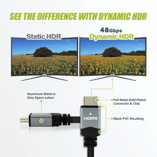 2 Cables Hdmi 2.1 8k 3mt Gearit