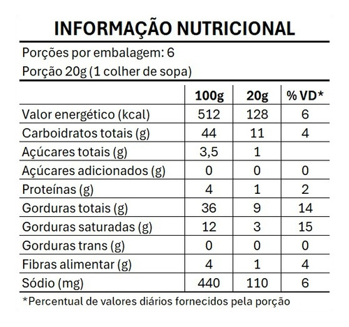 Batata Palha Tradicional 120g Batata Palha Crocante 120g