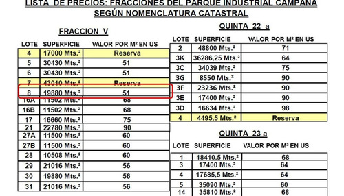 Imagen 4 de 6 de Terreno - Campana