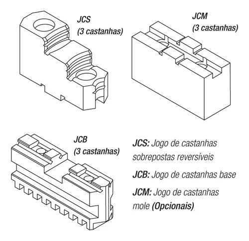 Jogo De Castanha Mole P/ Placa Champion De 250mm Jcm-250cht